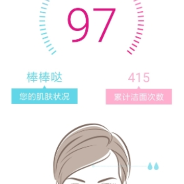 FOREO app