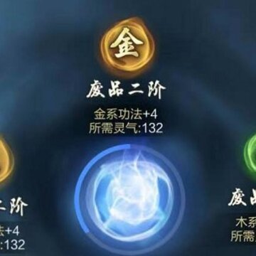 ��Ԫ����¼����ȼ�����Щ ��Ԫ����¼����ȼ�����