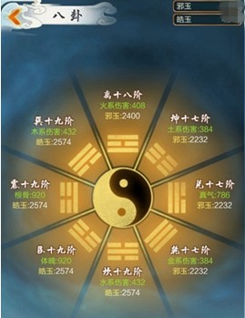 玄元剑仙八卦怎么点 玄元剑仙八卦等级划分 玄元剑仙八卦怎么点 玄元剑仙八卦等级划分