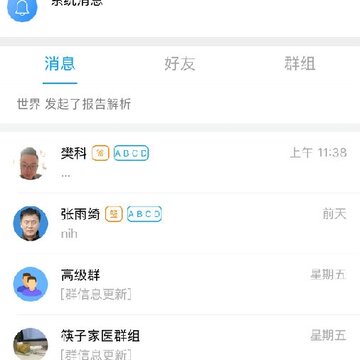 筷子医生 筷子医生