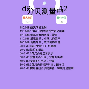 环境分贝仪 环境分贝仪