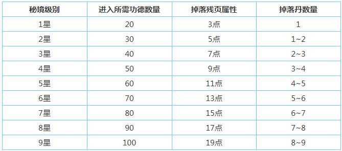 �벻�������ؾ�������ʲô �벻�������ؾ�����һ��