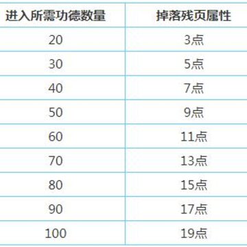 �벻�������ؾ�������ʲô �벻�������ؾ�����һ��