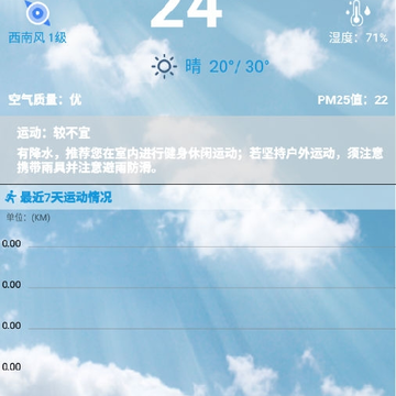 ��ӯ΢���˶�