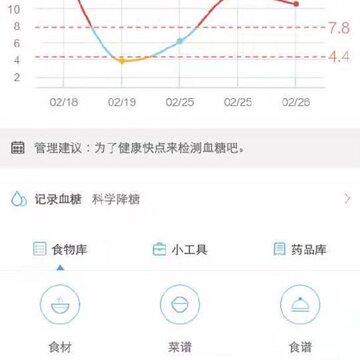 ��ҽ��APP����