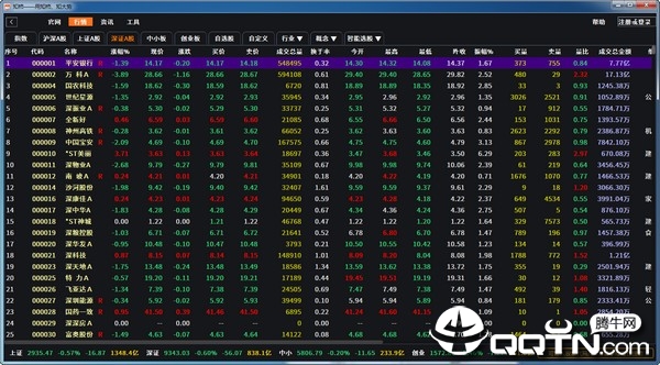 ֪�������ն�
