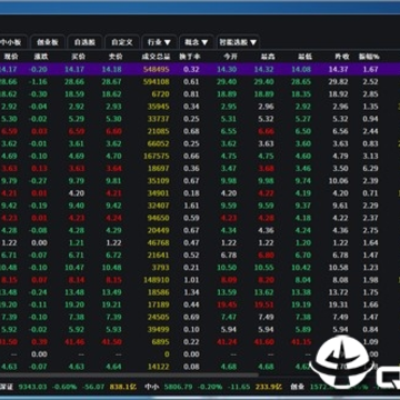 知柿金融终端 知柿金融终端