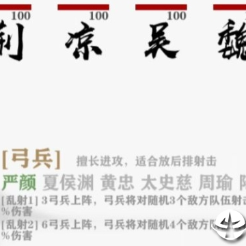 字走三国 字走三国