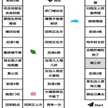格子冒险 格子冒险
