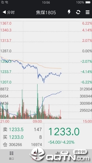 ֪��v2.8.5 ��׿��