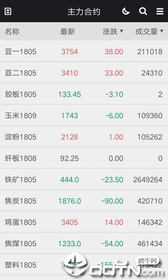 ֪��v2.8.5 ��׿��