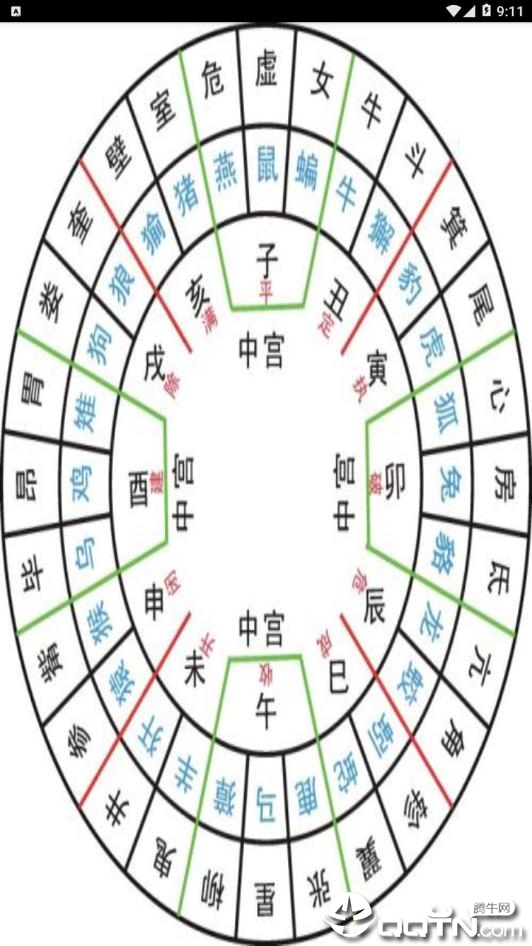 qq�Ų��׼���׿��