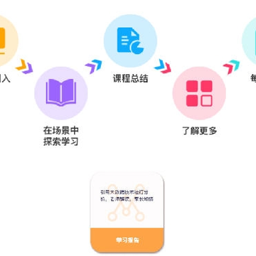 十分科学 十分科学