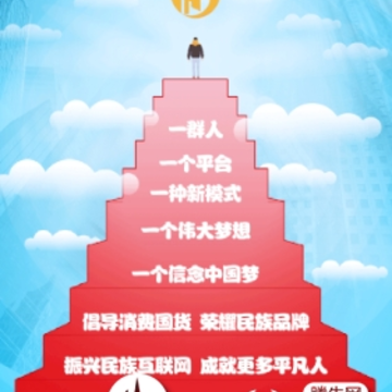 云端至上app 云端至上app