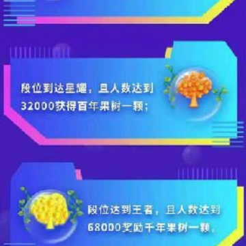 青青果园 青青果园