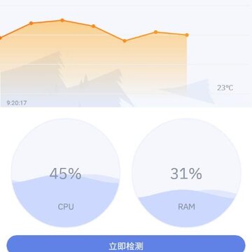 cpu��������