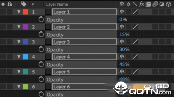 Dojo Shifter�˾����