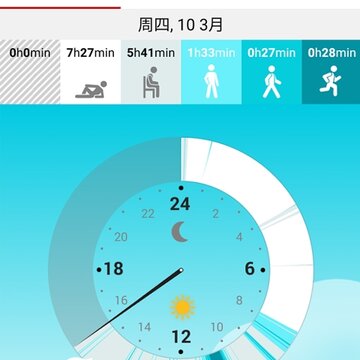 Polar Flow app����