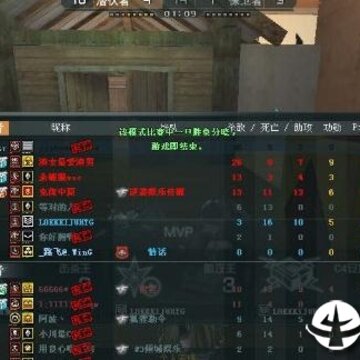 CF��Խ����Ghost����