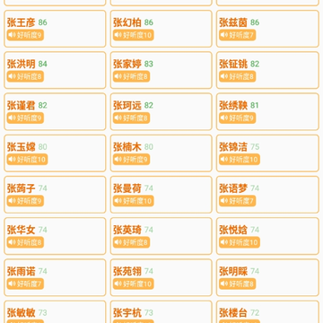 咚咚起名 咚咚起名