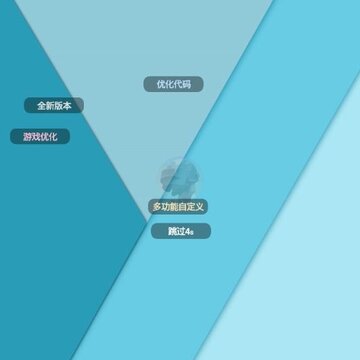 易阳画质助手 易阳画质助手