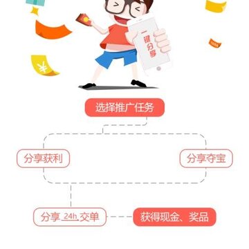 响猫 响猫