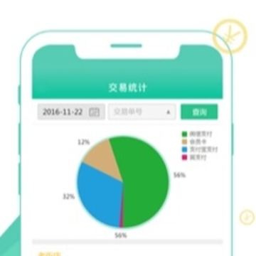 �ʻݸ��̻�app