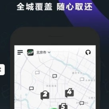 GoFun���̳�app