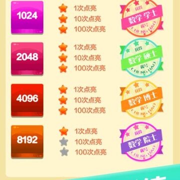 2048�����������ڹ���