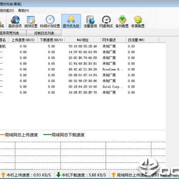 p2p终结者最高权限速 p2p终结者最高权限速