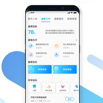 数字人体 数字人体