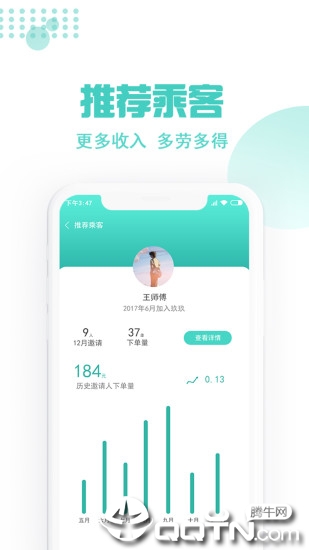 ����Լ��˾����appv2.5.5 ���°�
