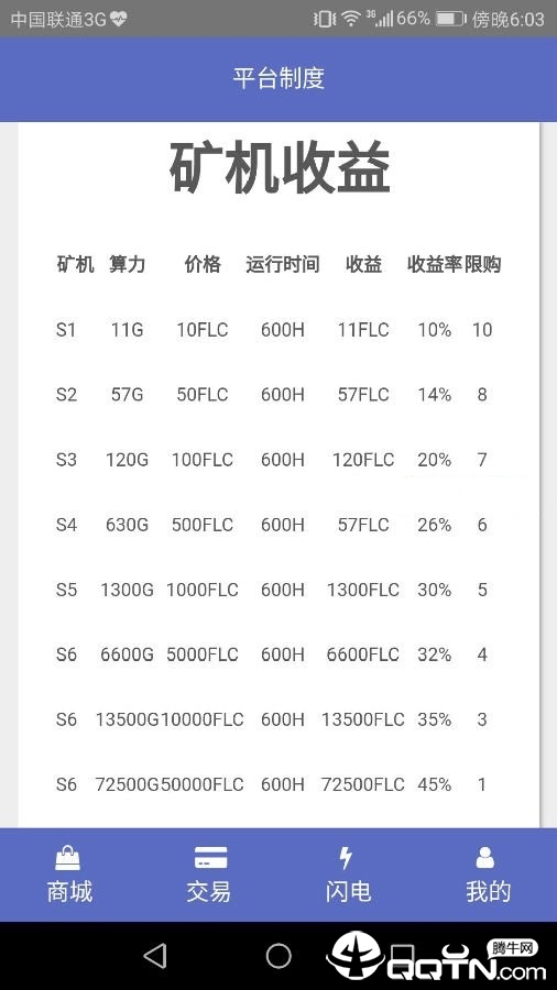 ��������appv1.0.8 ���°�