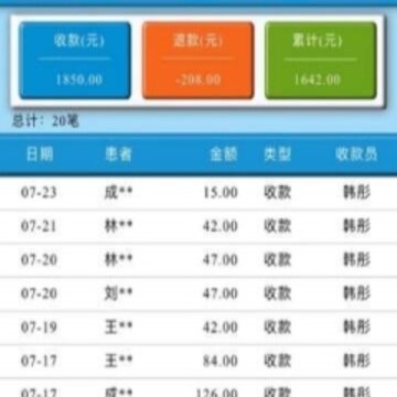 问兰医疗 问兰医疗