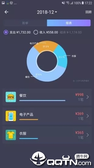 ��������app