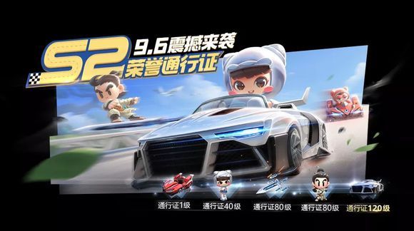 ���ܿ���������s2����ͨ��֤��ô��� ���ܿ���������s2����ͨ��֤���;��