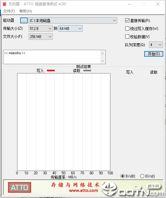 ATTO���̻�׼����