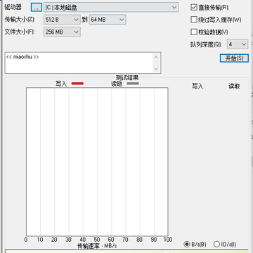 ATTO���̻�׼����