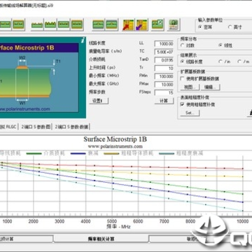 Polar Instruments(PCB�迹������)