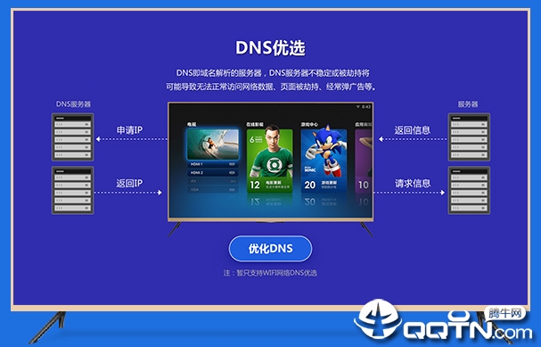 ��������tv��