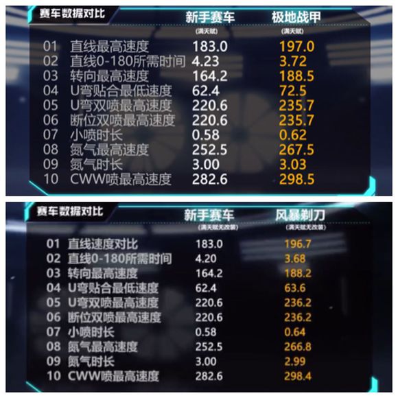 QQ�ɳ��籩�굶��ô��װ QQ�ɳ��籩�굶��װ����