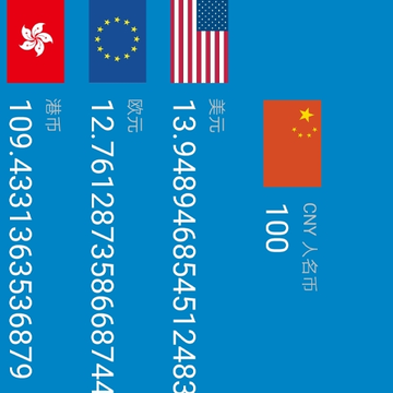 ѧϰʶǮ��
