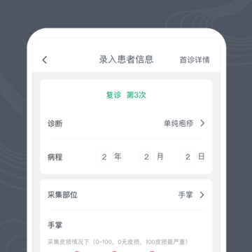 皮毛中医 皮毛中医