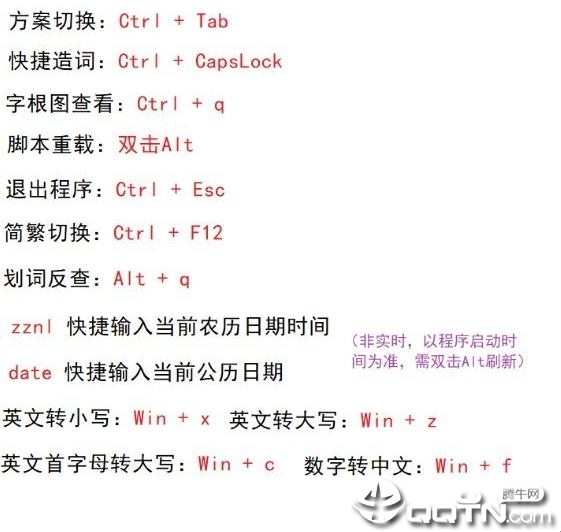 �������뷨