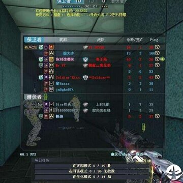 CF�����๦�ܸ���