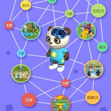 猫小智儿童数学思维 猫小智儿童数学思维