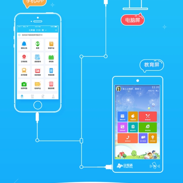 �˽�ͨios��