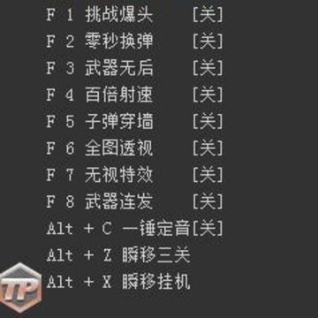 CF��õ����ս��ɱ����