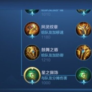 王者荣耀星泉是什么装备 王者荣耀星泉属性厉害吗 王者荣耀星泉是什么装备 王者荣耀星泉属性厉害吗
