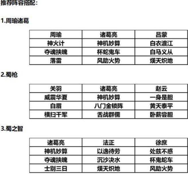 三国志战略版S2赛季诸葛亮怎么玩 诸葛亮阵容战法指南 三国志战略版S2赛季诸葛亮怎么玩 诸葛亮阵容战法指南